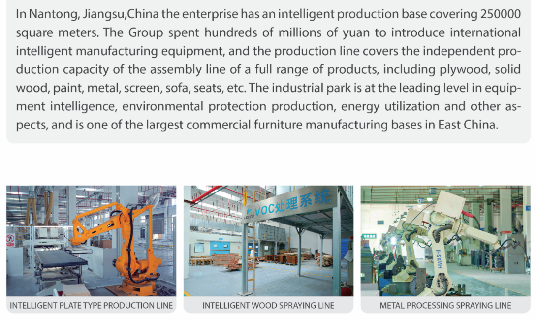 Factory Overview 2