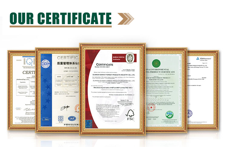 Quality Management