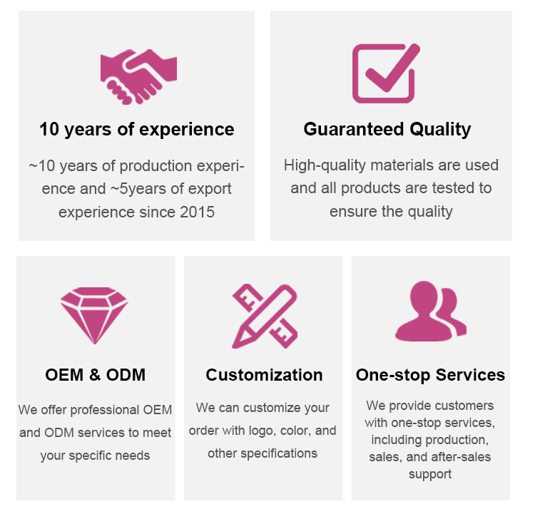 Quality Standards and Strengths