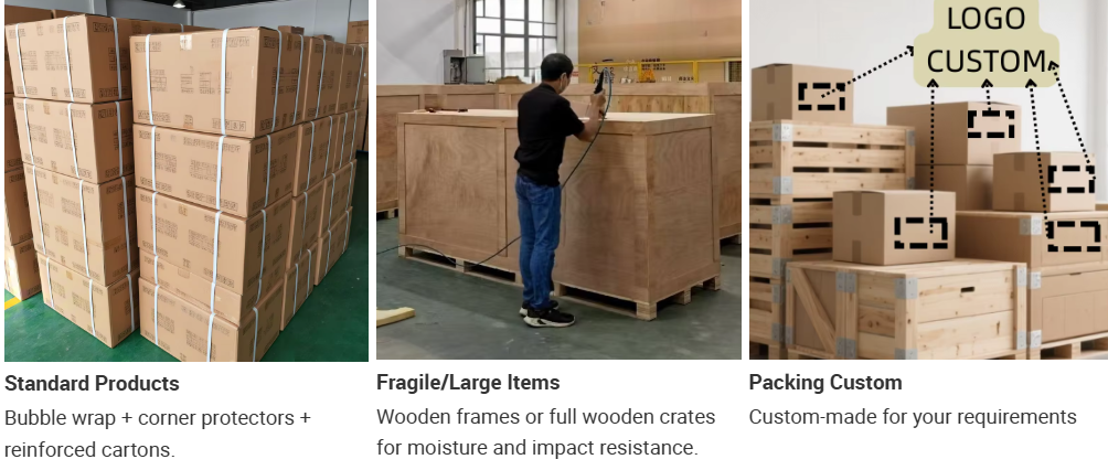 Packaging Standard 2