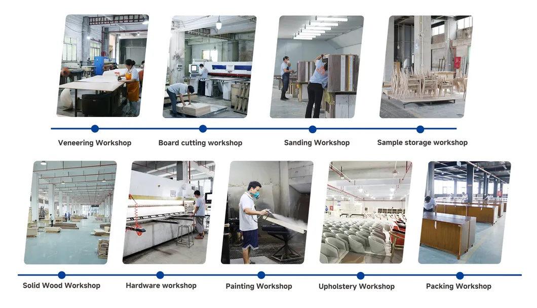 Production Process Inspection