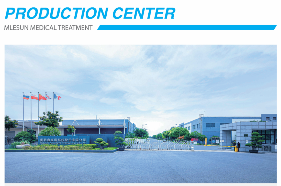 Factory Overview 1