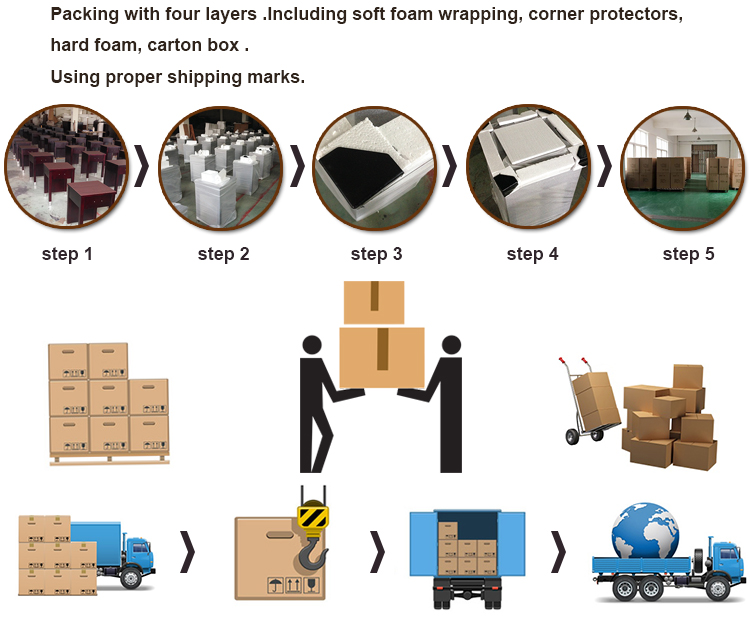 Packing Stage 1