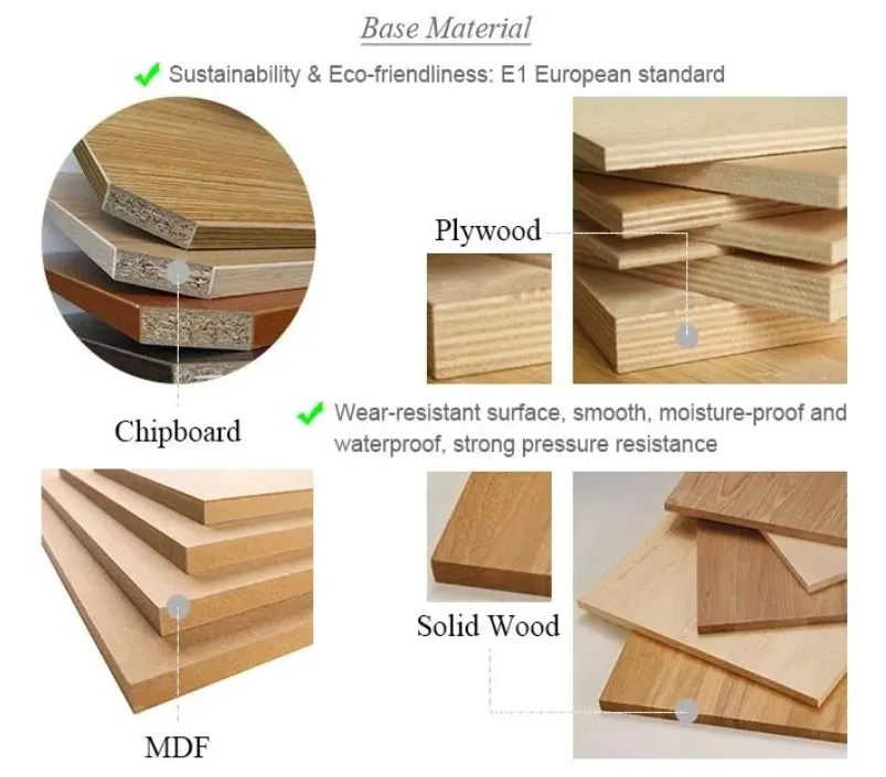 Board Material Options