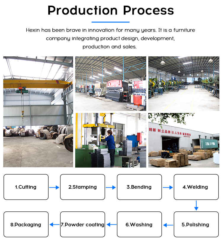 Manufacturing Details