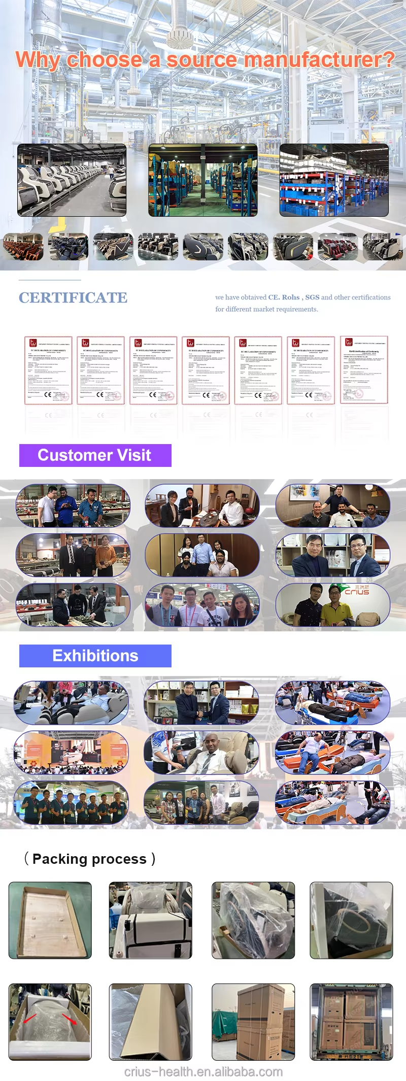 Manufacturing Processes