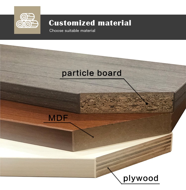 Factory Production Process