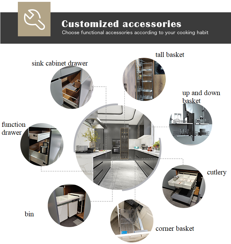 Material Processing