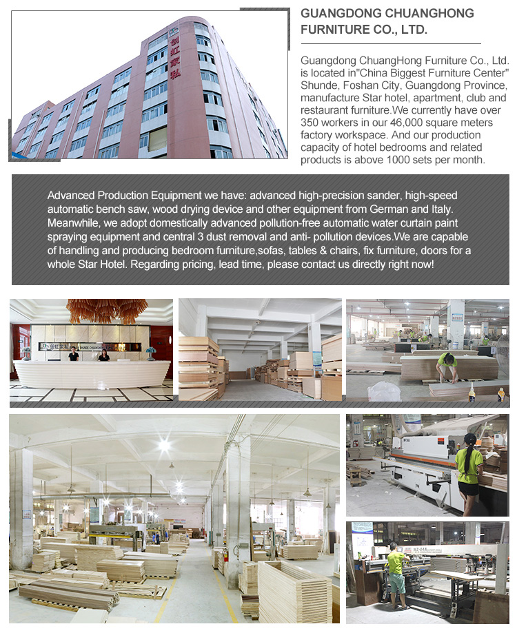 Factory Overview 2