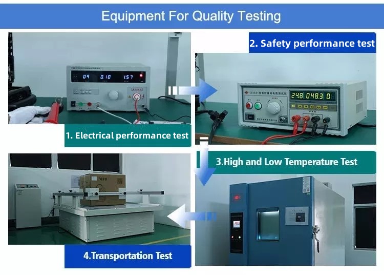 Quality Testing 1
