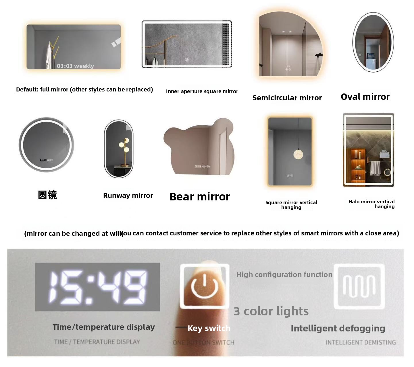 Bathroom Cabinet Product Display 10
