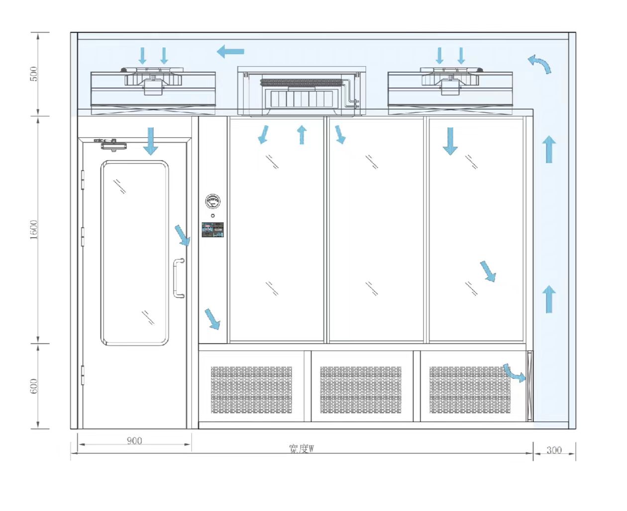 Temperature control series