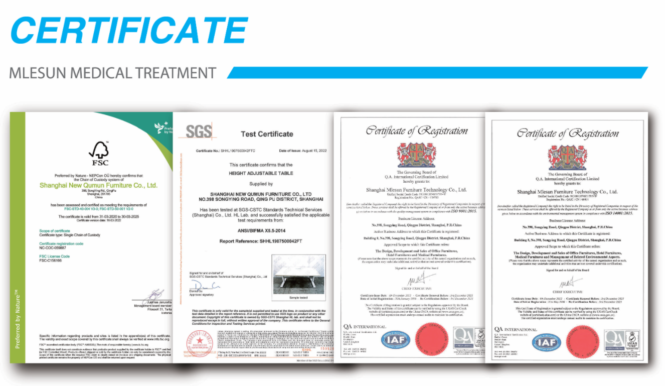 Certificates