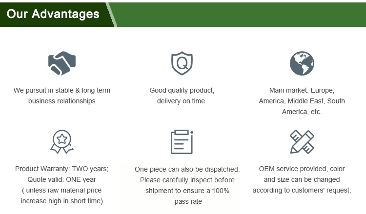 Product Feature 3