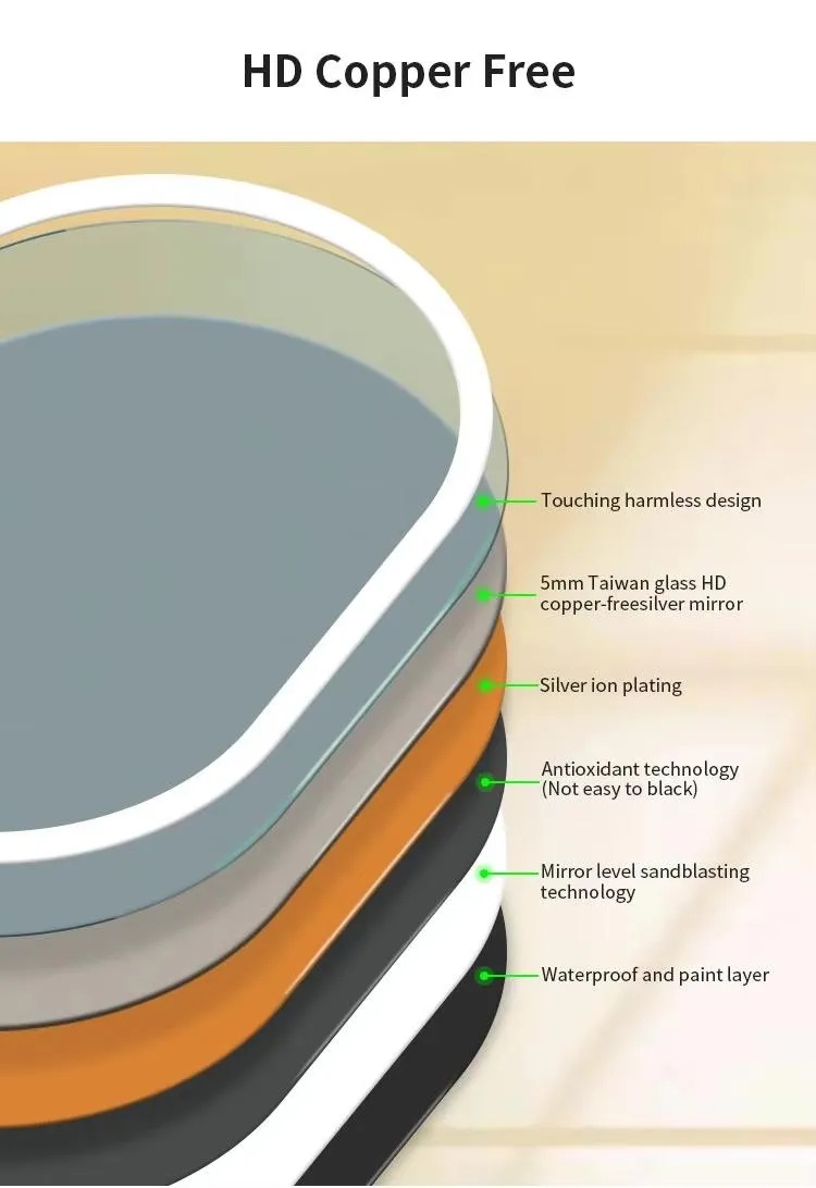 Detailed Feature View 2
