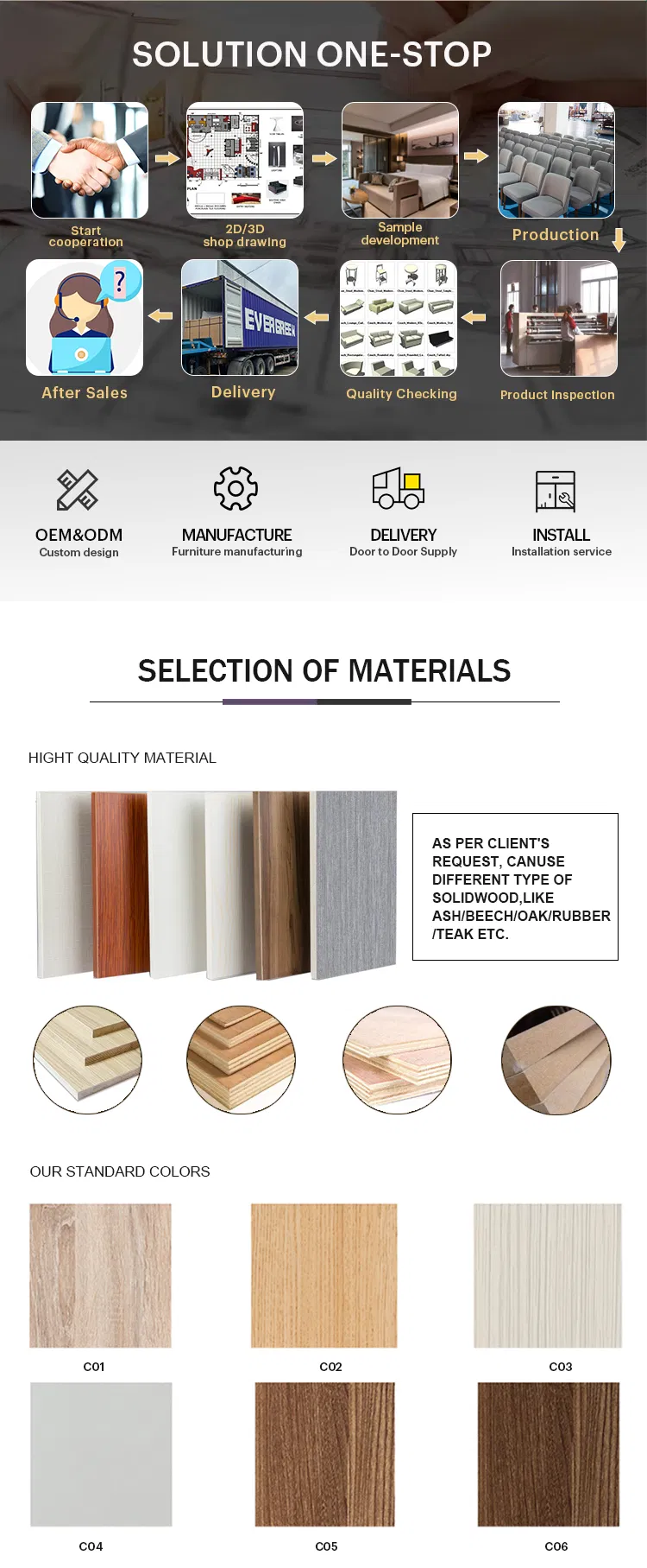 Eco-Friendly Hotel Bedroom Furniture FSC Certified Sustainable Wooden Hotel Bedroom Set with Anti-Scratch Surface for Hotel Suit
