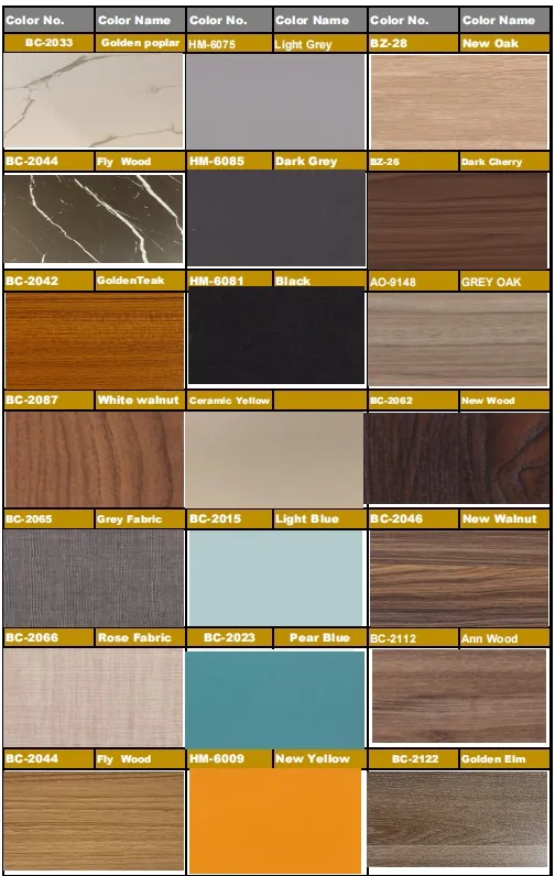Color Selection Map