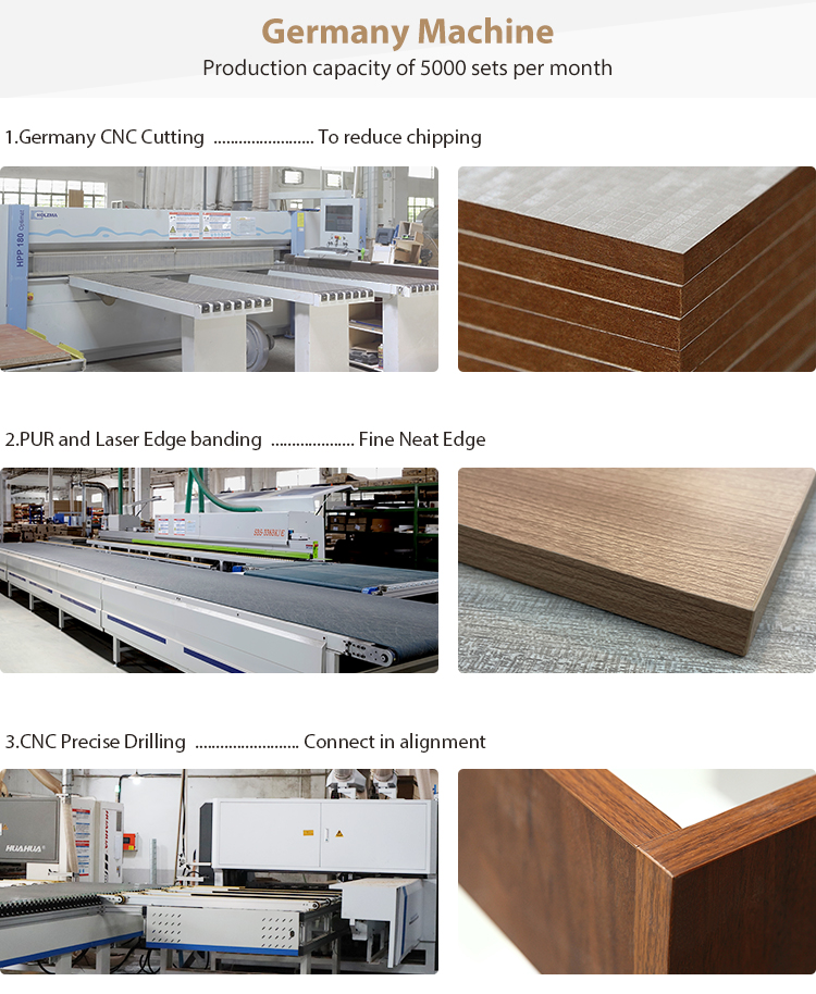 Packing and Delivery Details