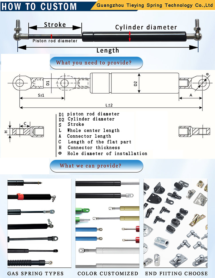 Gas Spring Detail