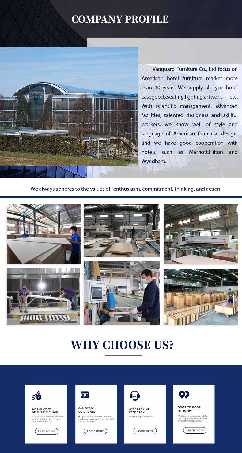 Factory Overview 1