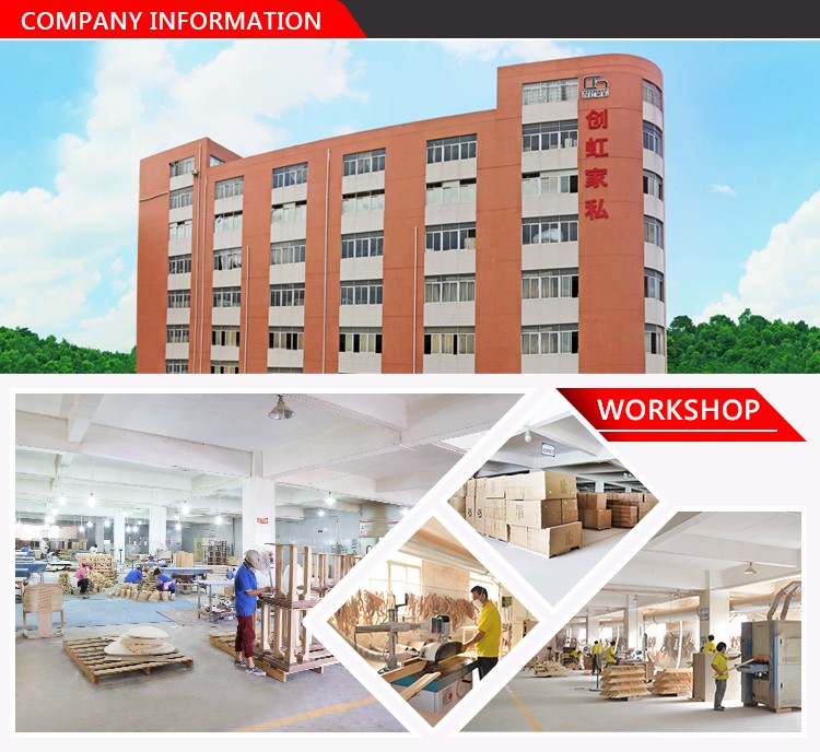 Factory Overview 1