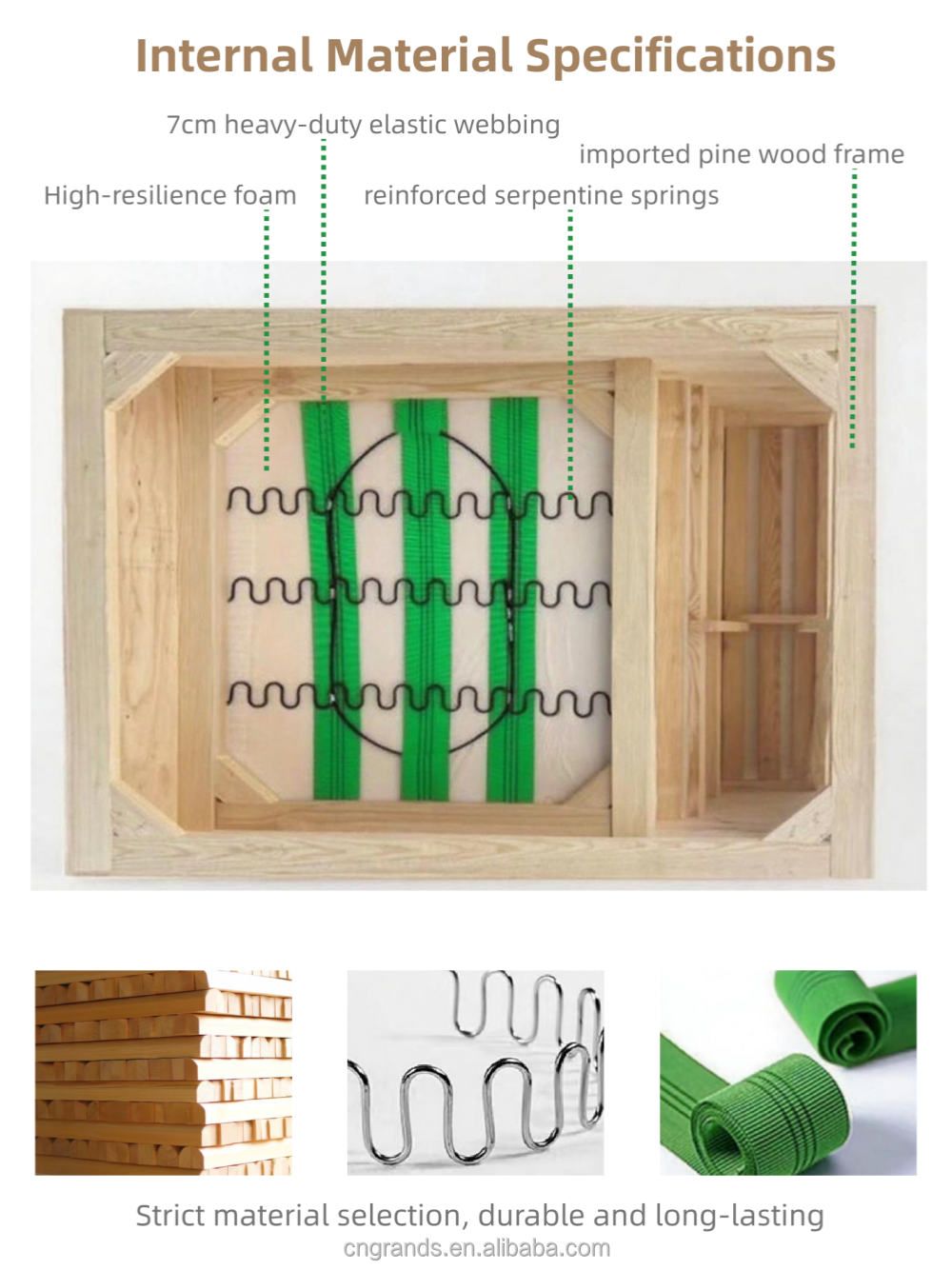 Internal Structure High Density Foam