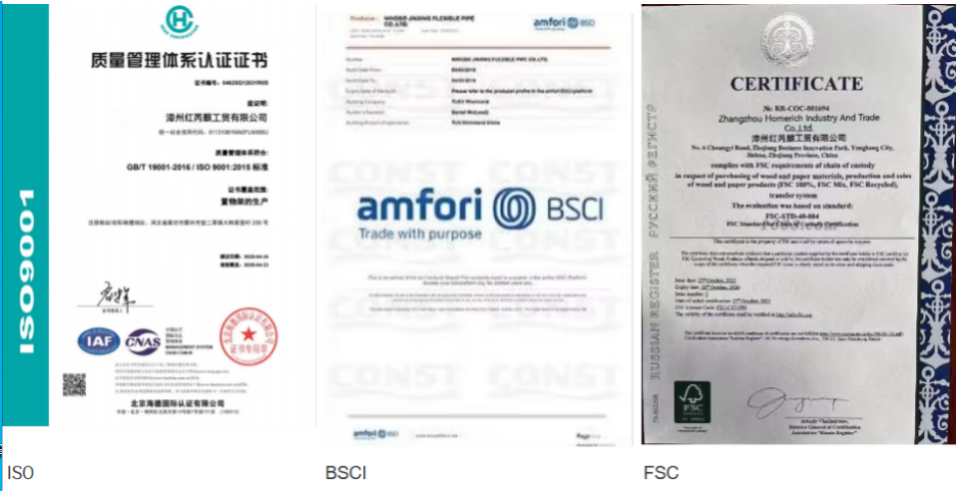 Product Certificates