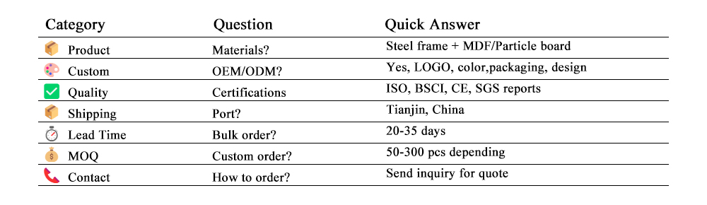 Container load safety