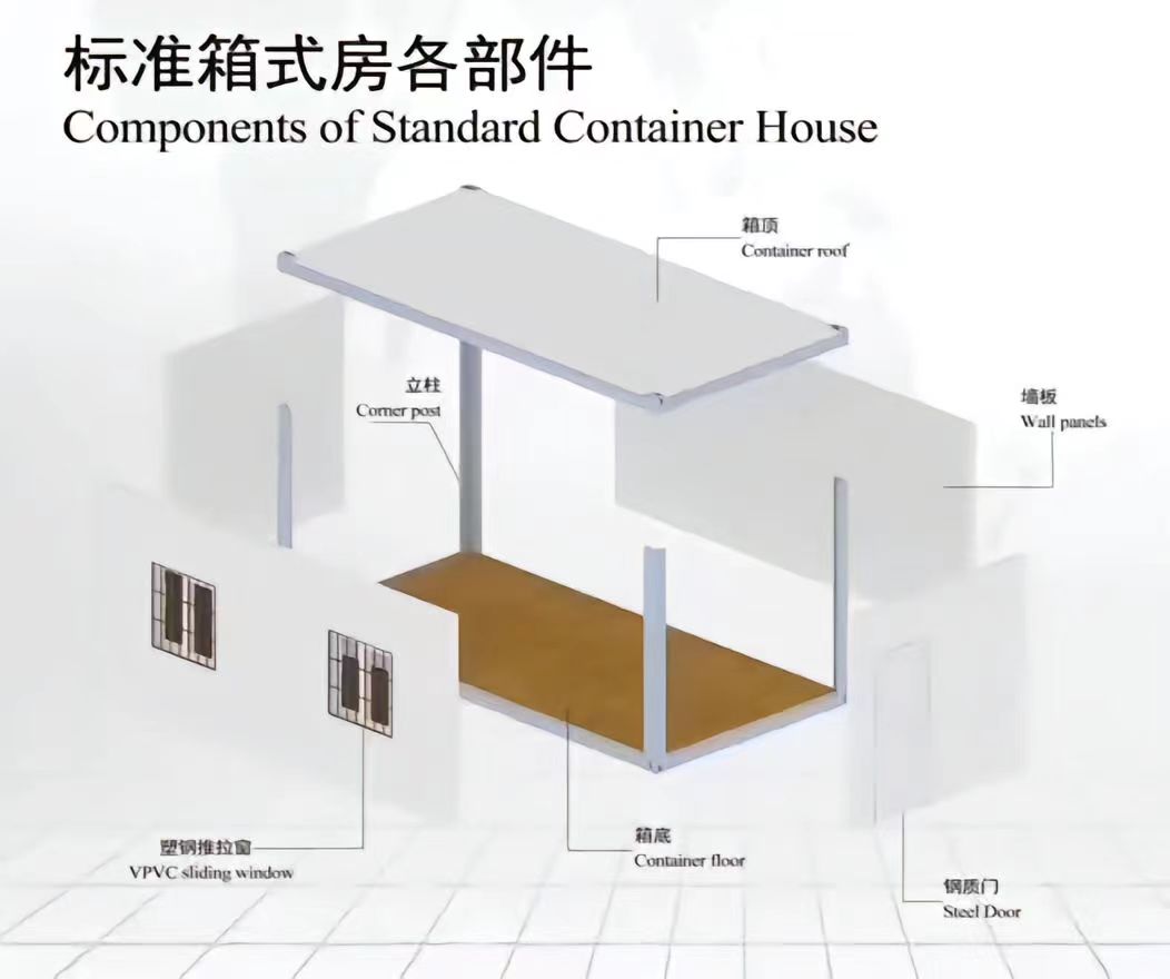Design Rendering