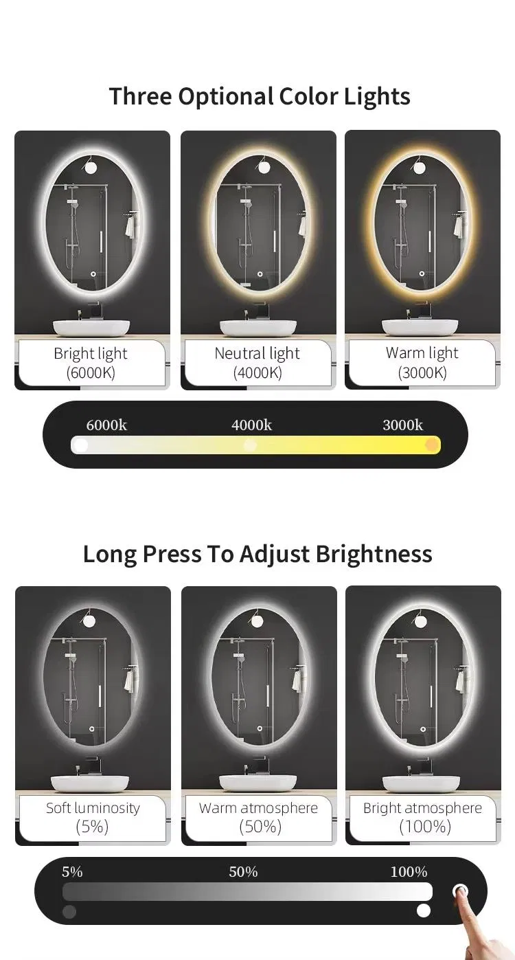 Detailed Feature View 6