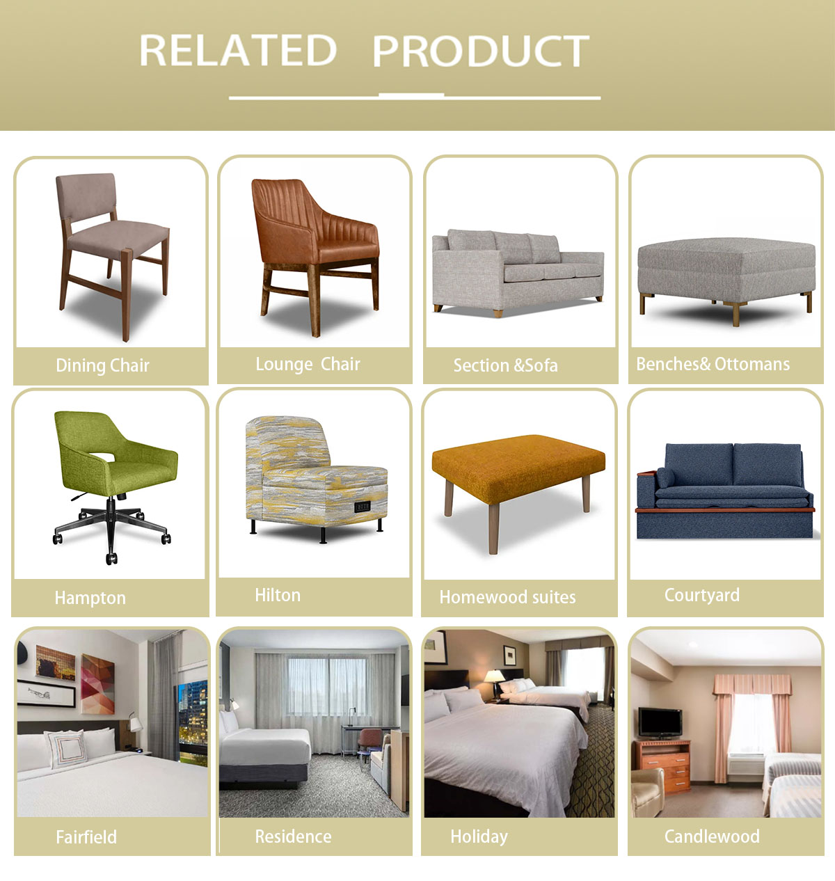 Product Display Single