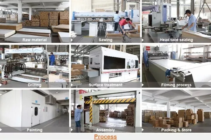 Packaging Process 2