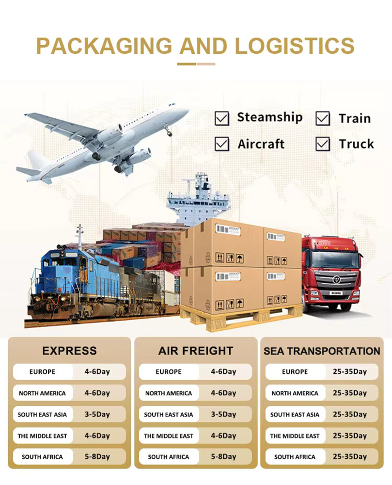 Warehouse and Production Line 1