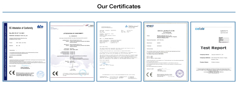 Product Quality Certifications