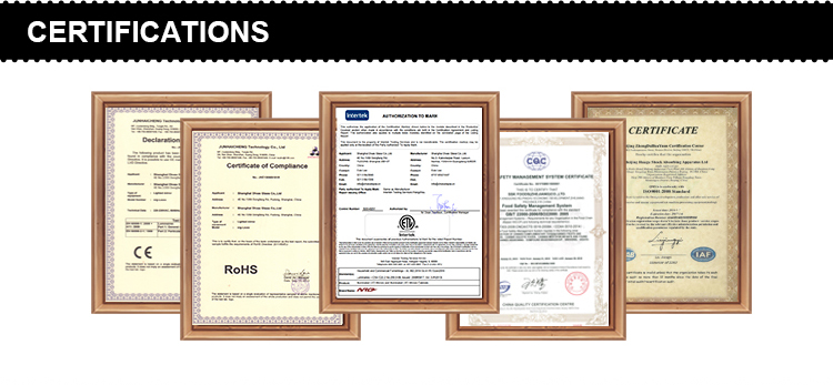 Product Certifications
