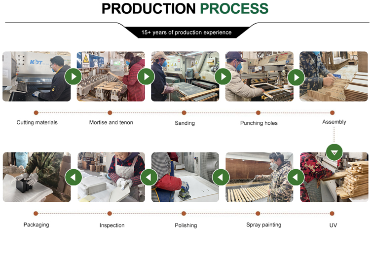 Product Feature 12