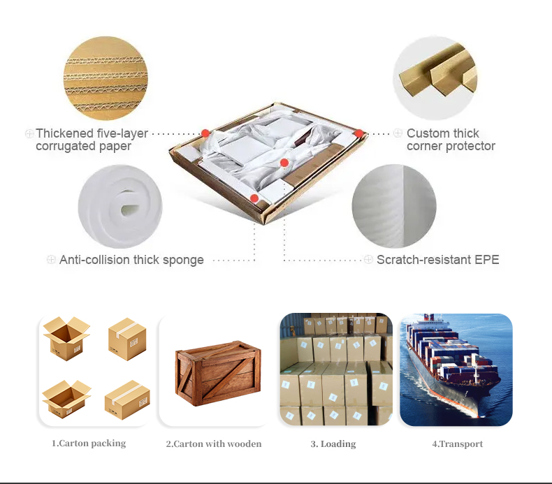 Packaging and Transportation Details