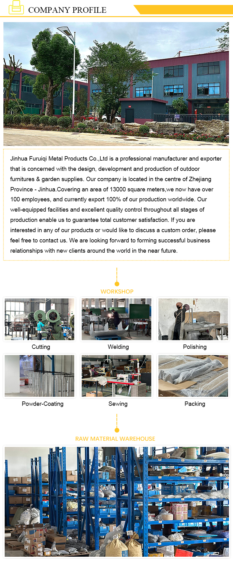 Product Application