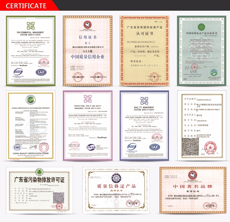 Certificates