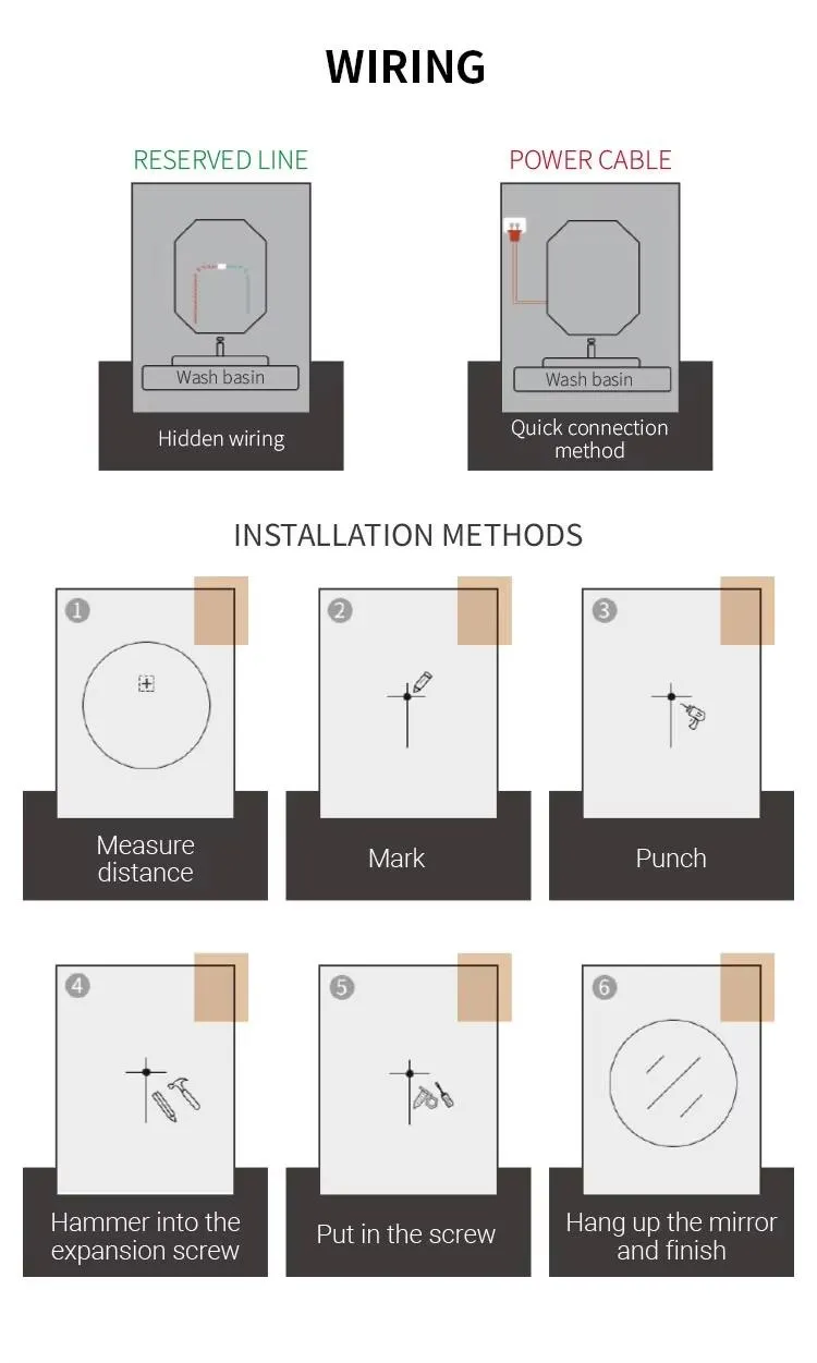 Detailed Feature View 10