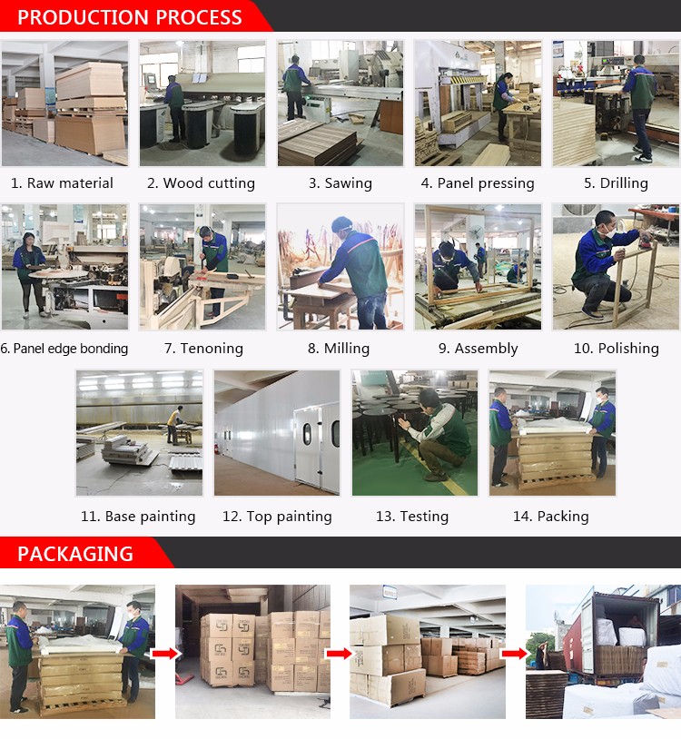 Production Line 1