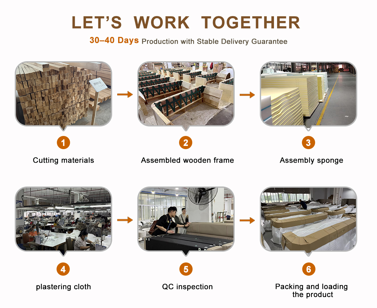 Step by Step Sofa Manufacturing and Quality Control Process