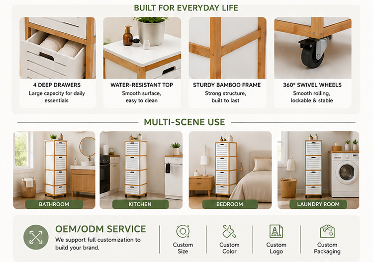 Product Details 1