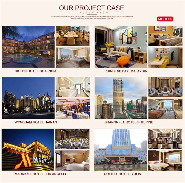 Project Case 1