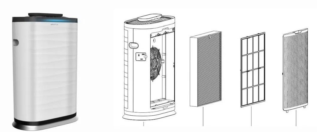 Air Purifier Features