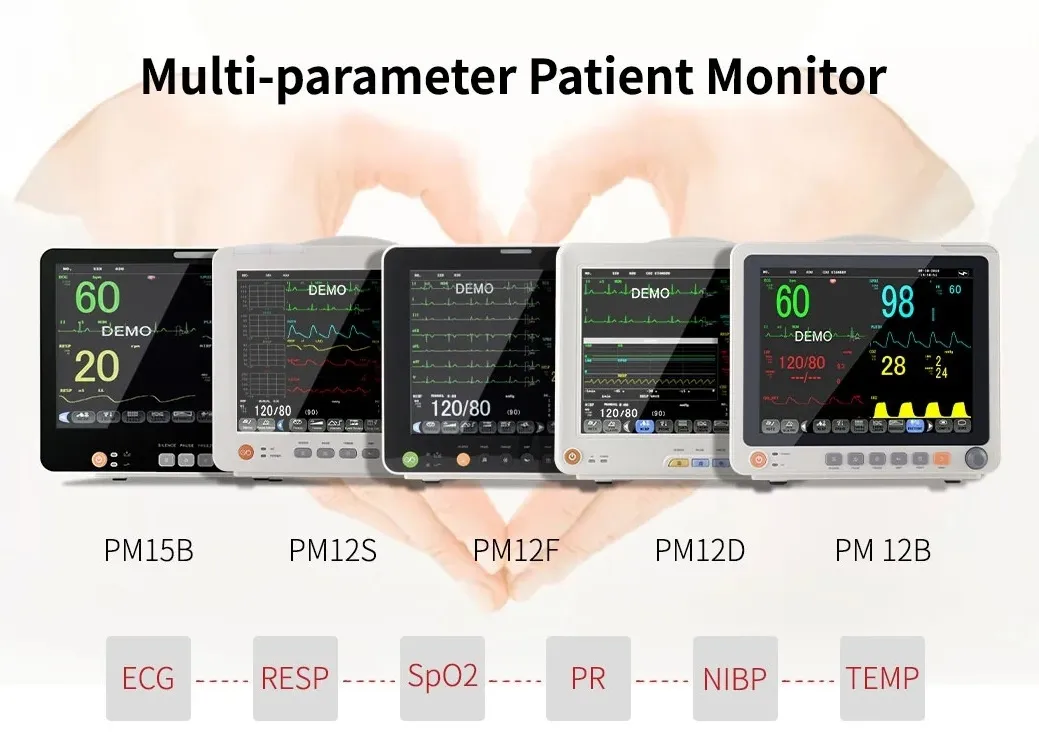 Patient Monitoring Cardiac Monitor System