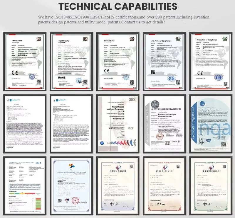 Product Certifications