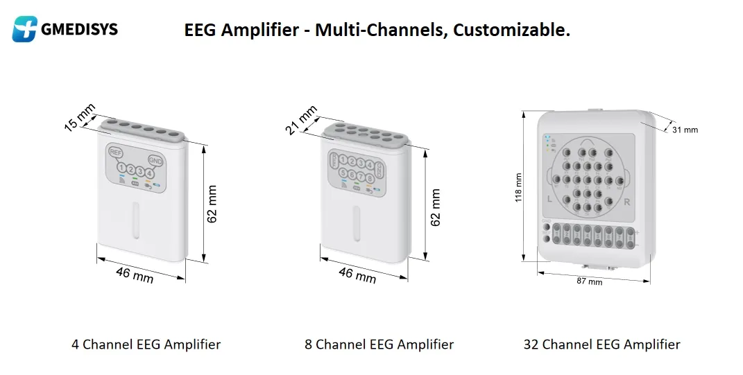 Application Scenario 2