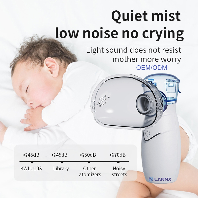 Lannx Dr Ne03 New Design Handheld Mesh Nebulizer Medical Equipment Portable Nebulizers Healthcare Product Electric Nebulizador