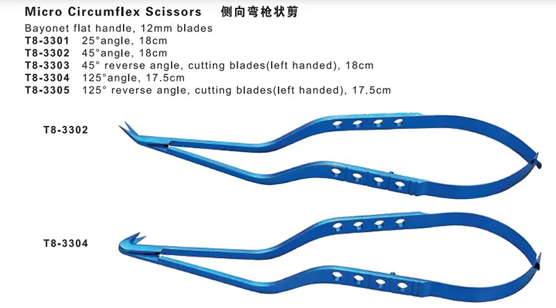 Micro Scissors Photo 3